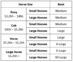 LeMieux Lambswool Overreach Boots -Horse Supplies Store Wrap Round OR Size Boots 11119.1638568635