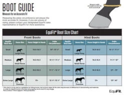 EquiFit D-Teq Hind Boots With Color Binding -Horse Supplies Store bootchart 62996 98126.1527288294